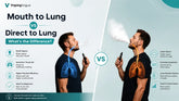 Mouth to Lung vs Direct to Lung Vaping: What's the Difference?