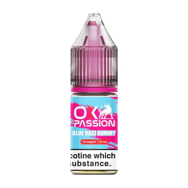 OXVA